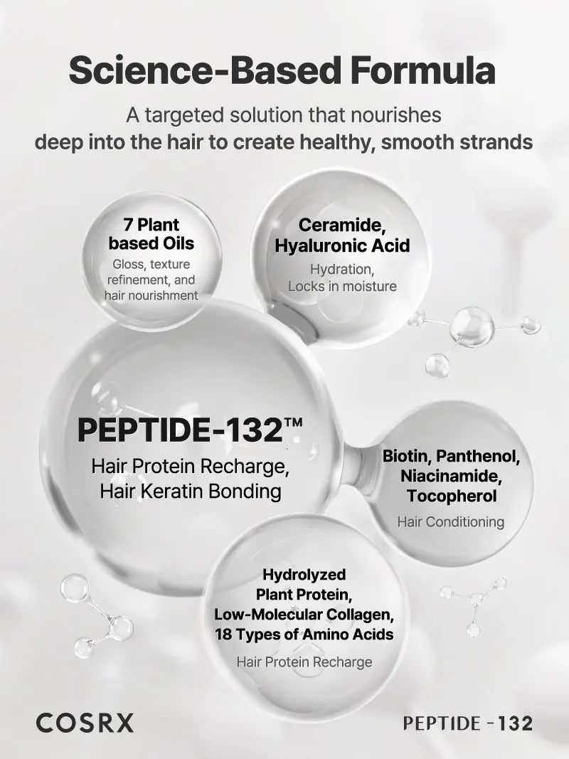 COSRX PEPTIDE-132 علاج تقوية الشعر الترا بيرفكت 120 مل